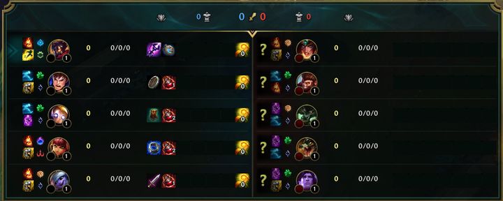 League of Legends tablo gero