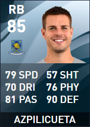 PES right zash pes 20 3