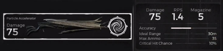 Particle Accelerator d