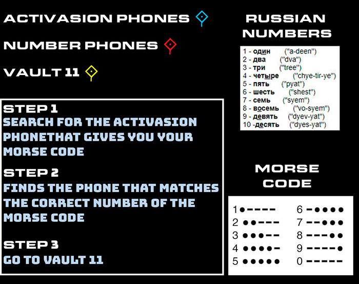 call of duty warzone bunker 11 1