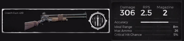 remnant from Coach Gun