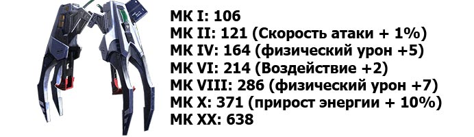 codename valkyrie weapon the surge 2