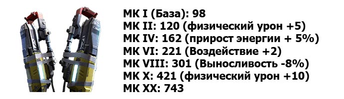 ia 35 gemini weapon the surge 2