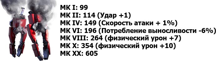 little johnnys forceps weapon the surge 2