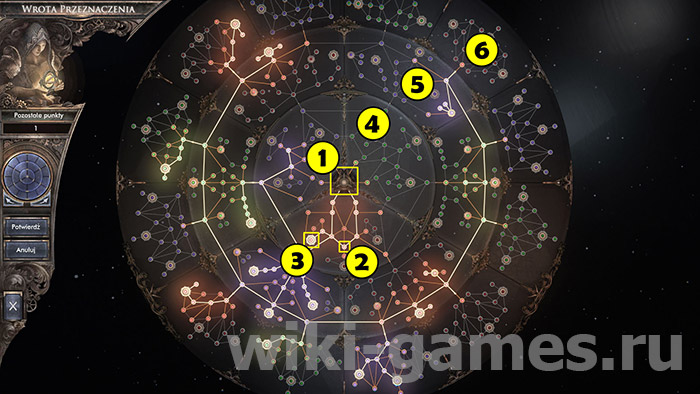 wolcen skils navika drvo 1
