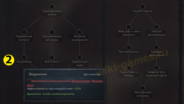 crusader king 3 war why milit 2 