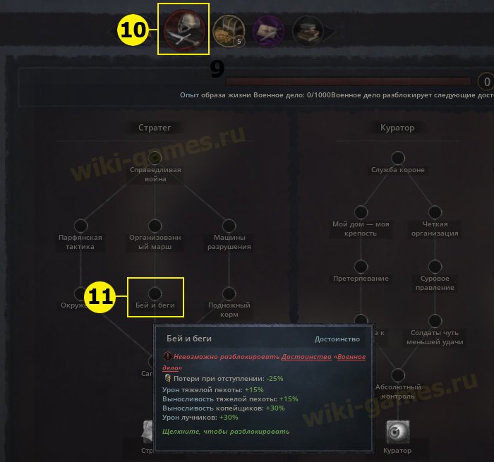 crusader kings 3 militaises 5