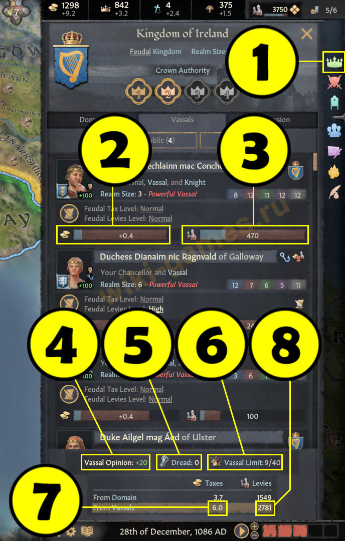 crusader kings 3 vaasl 019