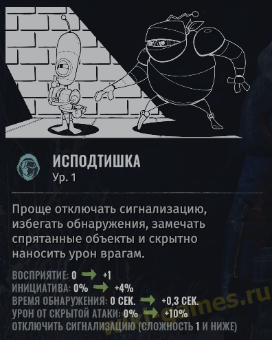 wasteland sniper stat 6