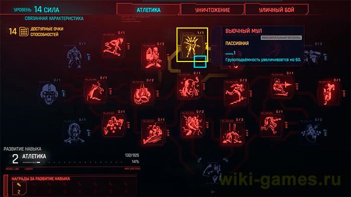 Cyberpunk 2077 invent 18