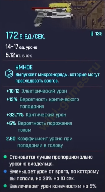 cyberpunk 2077 skippi 7