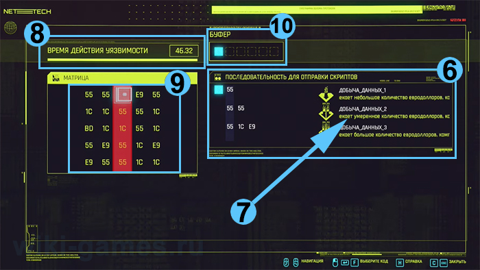 cyberpunk 2077 hack vzl prot 4