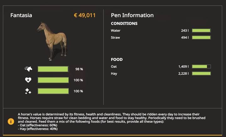 Farming Simulator 19 - стоимость лошади