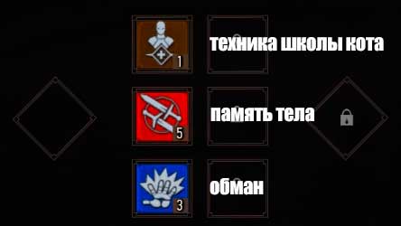 Начальный билд Ведьмак 3