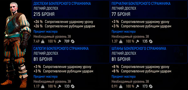 Ведьмак 3: Дикая охота - доспехи Боклерского стражника - мастер