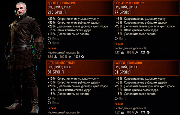 Ведьмак 3: Дикая охота - доспех новолуния