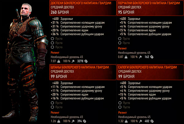 Ведьмак 3: Дикая охота - доспехи Боклерского капитана гвардии - реликт