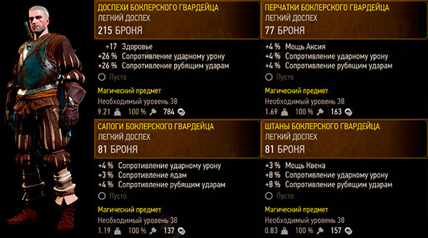 Ведьмак 3: Дикая охота - доспехи Боклерского гвардейца - магический