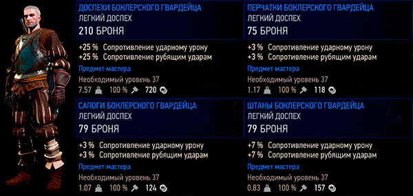 Ведьмак 3: Дикая охота - доспехи Боклерского гвардейца - мастер