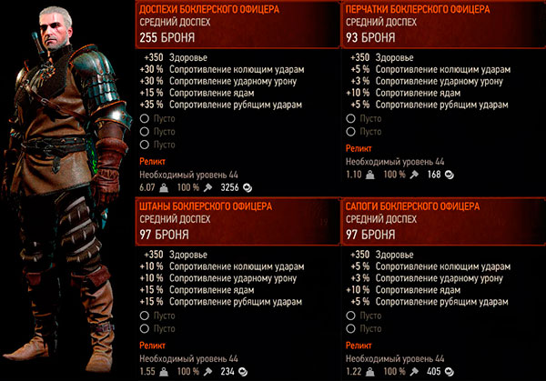 Ведьмак 3: Дикая охота - доспехи Боклерского офицера - реликт